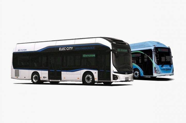 Hyundai 2025-ci il üçün planlarını açıqladı – 17 “yeni yaşıl” model