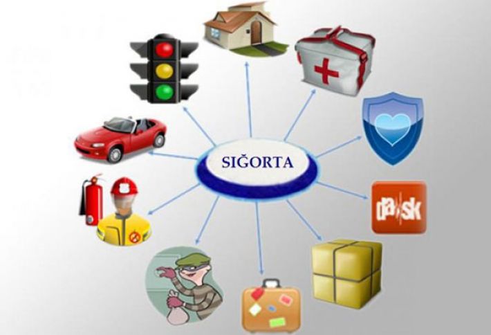 14 sığorta şirkətinin öhdəlikləri artıb