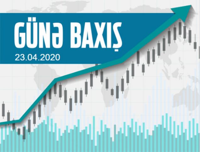 Qızılın qiyməti daha da yüksələ bilər