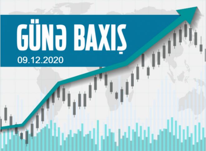 Avro 1.22 dollaradək bahalaşa bilər - GÜNƏ BAXIŞ