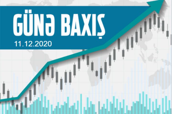 Avro 1.23 dollaradək bahalaşa bilər - GÜNƏ BAXIŞ