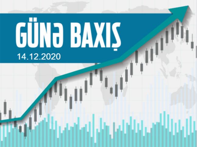 Maliyyə bazarlarında son vəziyyət - 14.12.2020