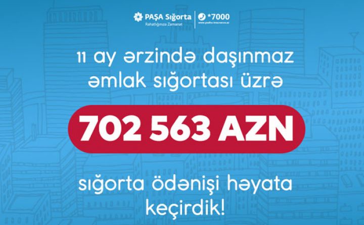 PAŞA Sığortadan 11 ayda daşınmaz əmlak sığortası üzrə 702 min manatdan çox ödəniş!