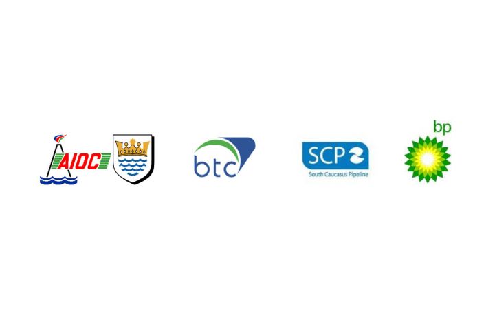 BP-Azərbaycandan biznes əməliyyatları hesabatı