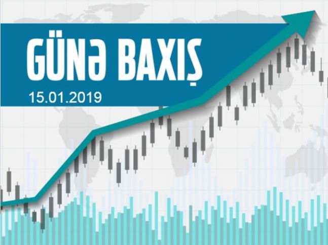 Bu gün dünya maliyyə bazarlarında  güclü dalğalanma gözlənilir - GÜNƏ BAXIŞ