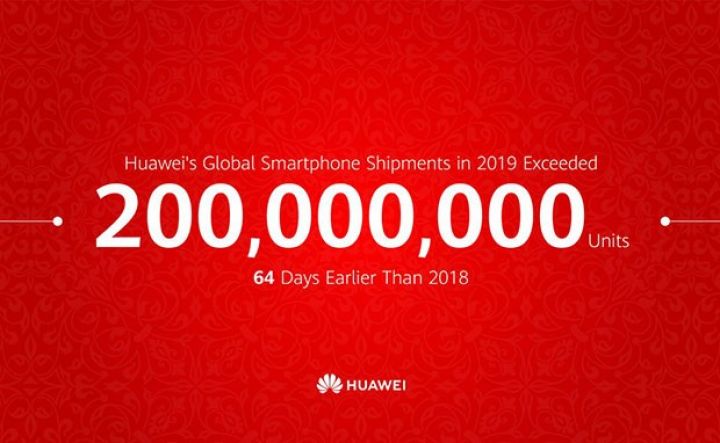Huawei-nin mobil telefon satışları azalmayıb