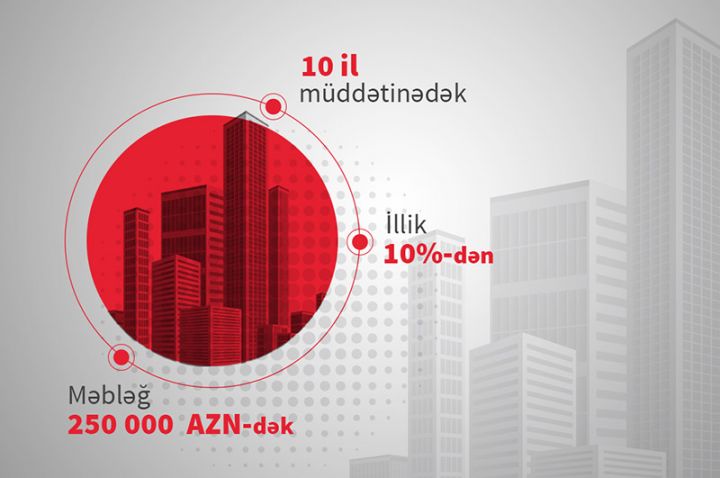 Sərfəli şərtlərə 10 ilədək daxili ipoteka krediti!