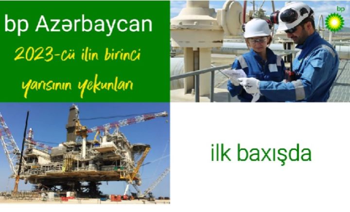 bp-Azərbaycan-dan Biznes əməliyyatları hesabatı