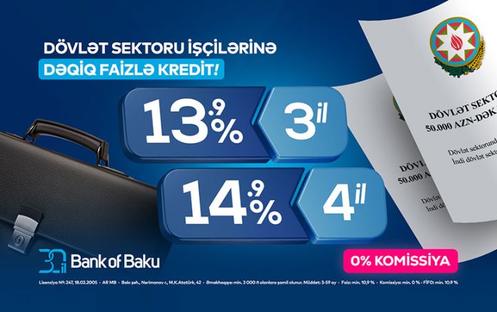 Bank of Baku-dan dövlət sahəsində çalışanlara özəl dəqiq faizlə kredit!