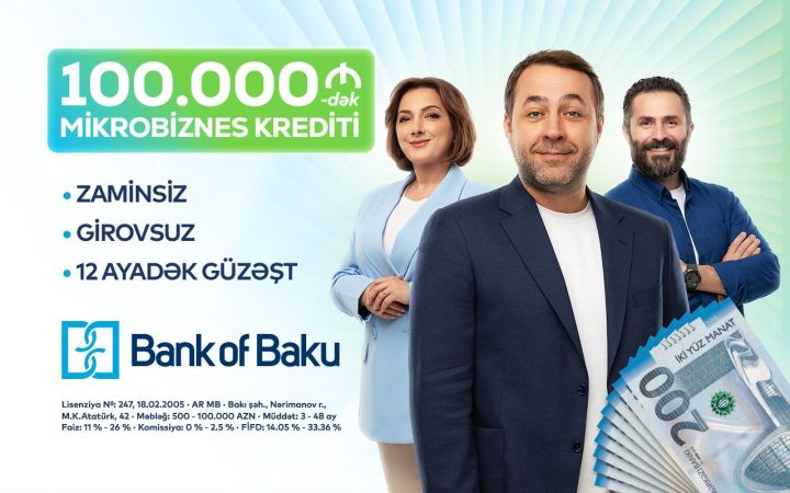 Sahibkarlara dəstək var: Bank of Baku-dan 100.000 AZN-dək mikrobiznes krediti!
