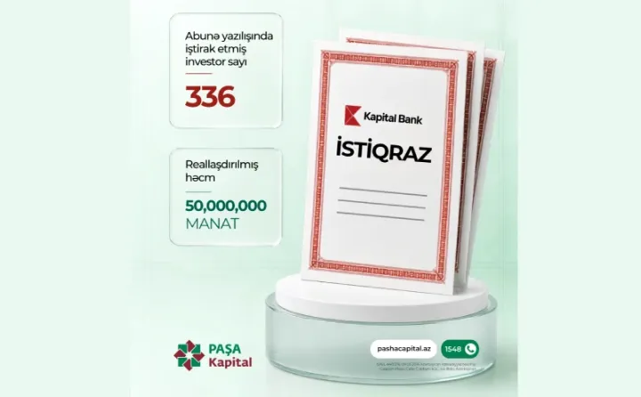 PAŞA Kapital-ın anderrayterliyi ilə Kapital Bank istiqrazlarına 146 milyon manatdan artıq sifariş