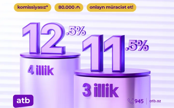 Sərfəli şərtlərlə zaminsiz kreditlər