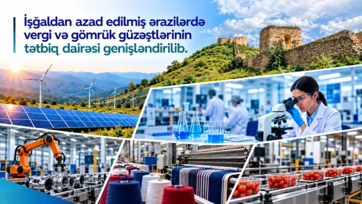 Azad edilmiş ərazilərdə biznes üçün güzəştlər genişləndirildi- Daha 7 sahə vergi və gömrük güzəştlərindən yararlanacaq