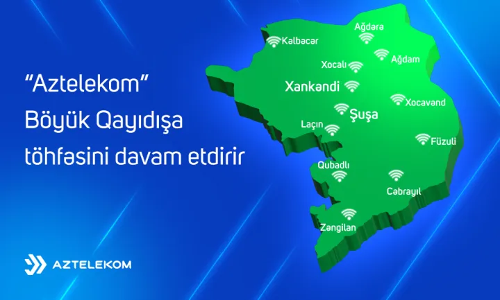 Azad edilmiş ərazilərdə 2025-ci ildə telekommunikasiya infrastrukturunun qurulması ilə bağlı görülmüş işlər açıqlanıb